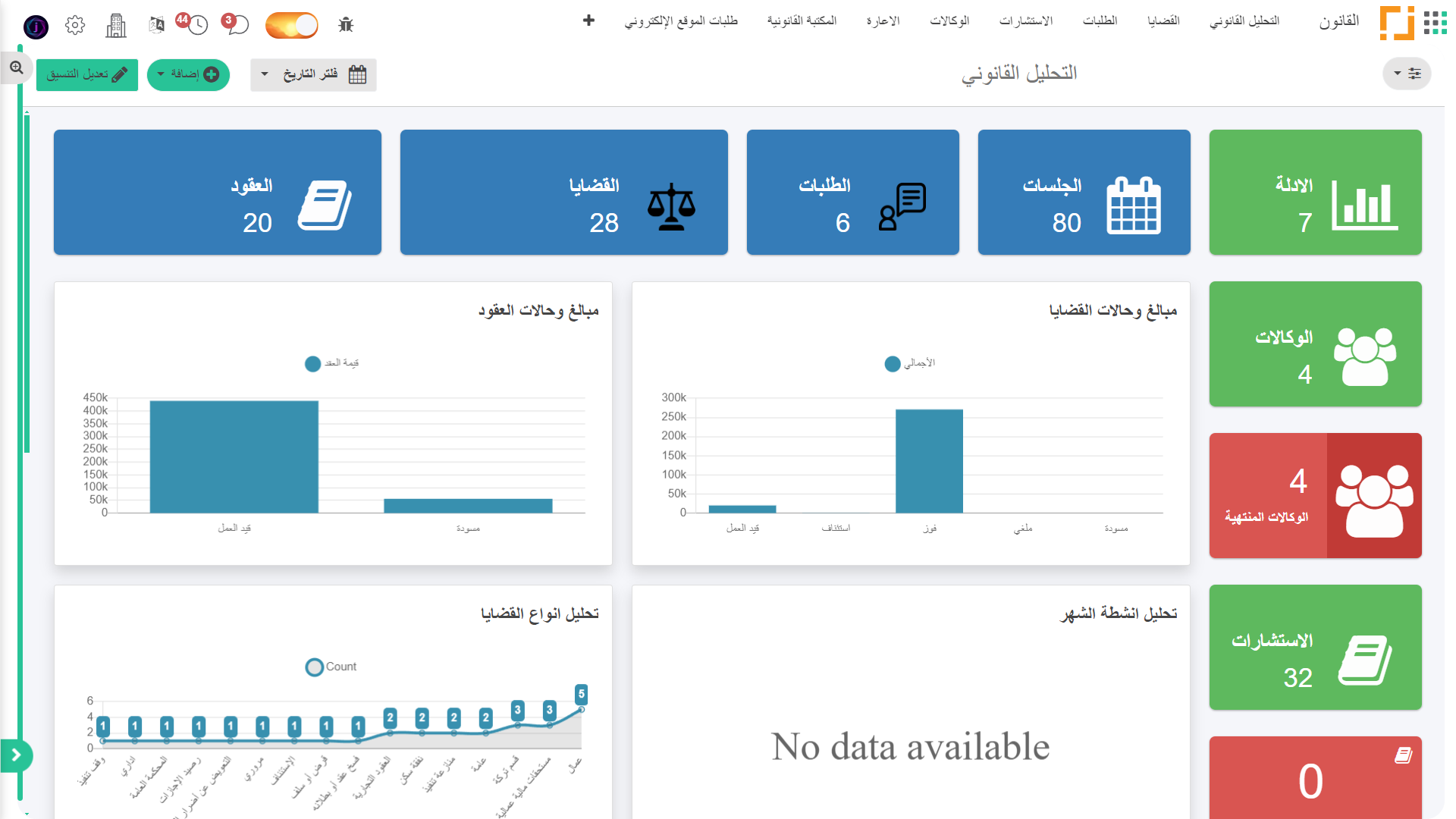 نظام لمكاتب المحاماة